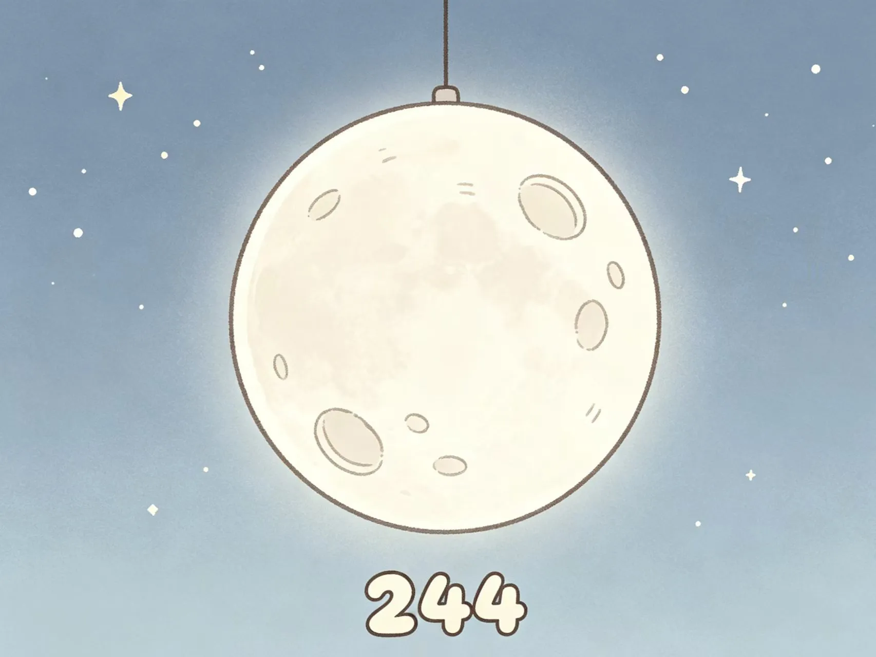 Chapter.244